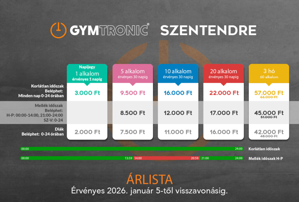 GYMtronic Szentendre Árak 2026 - napijegy, bérlet
