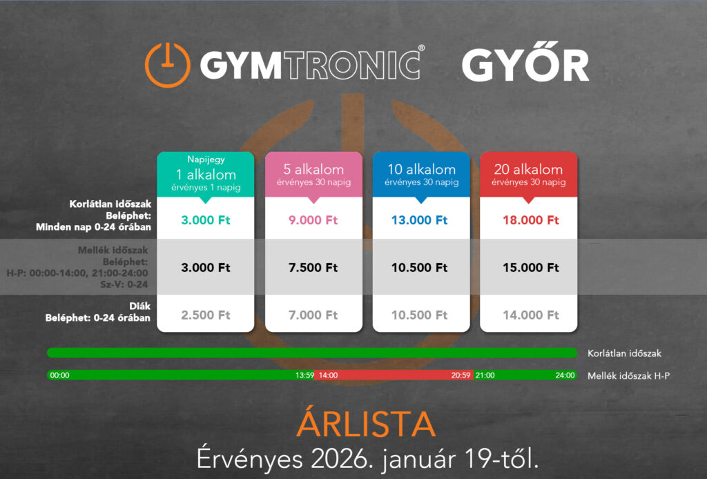 GYMtronic Győr árlista napijegy bérlet 2026