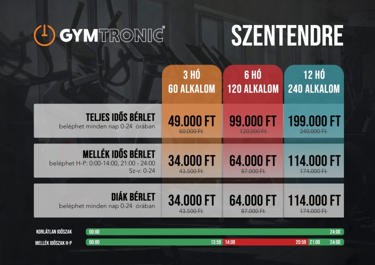 honaposberletek_szentendre